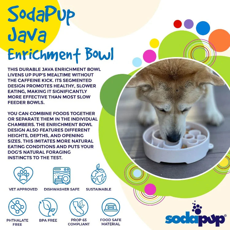SodaPup Enrichment Slow Feeder Bowl For Dogs (Round / Mocha Speckle)