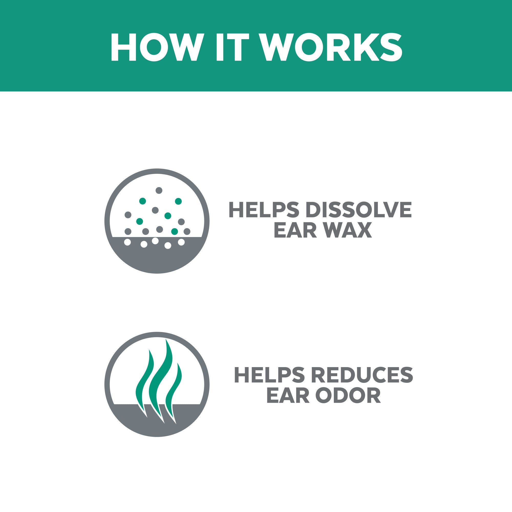 Naturél Promise Clinic Aid Ear Cleaner for Dogs & Cats