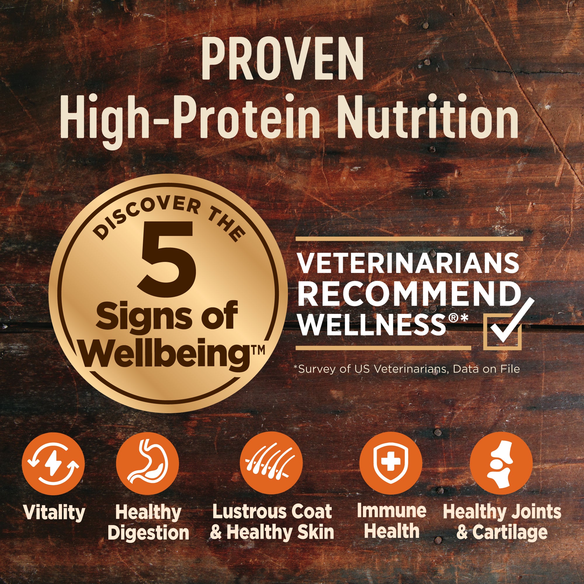 Wellness CORE Small Breed Grain Free Puppy Dry Dog Food (Deboned Turkey, Turkey Meal & Salmon Meal Recipe)
