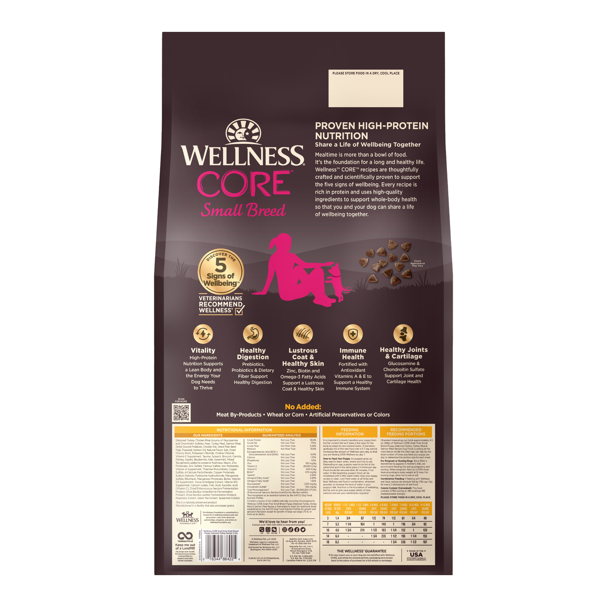 Wellness CORE Small Breed Grain Free Puppy Dry Dog Food (Deboned Turkey, Turkey Meal & Salmon Meal Recipe)