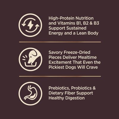 Wellness CORE+ Grain Free Wild Game Adult Dry Dog Food (Duck, Lamb Meal, Wild Boar & Rabbit Recipe)