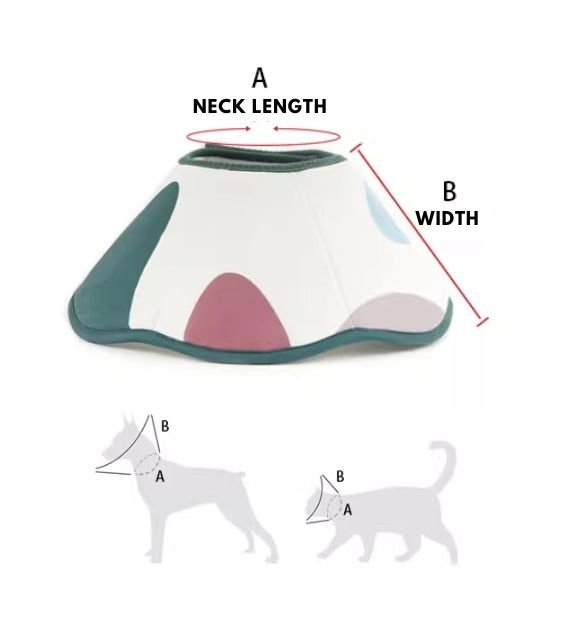 20% OFF: SALA First Aid Comfy Recovery E-Collar For Dogs & Cats - Good Dog Peopleā¢