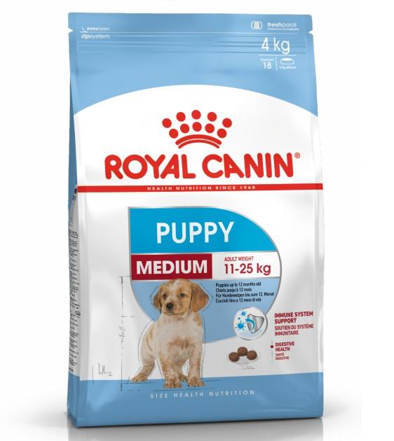Royal Canin Medium Junior Dry Puppy Food