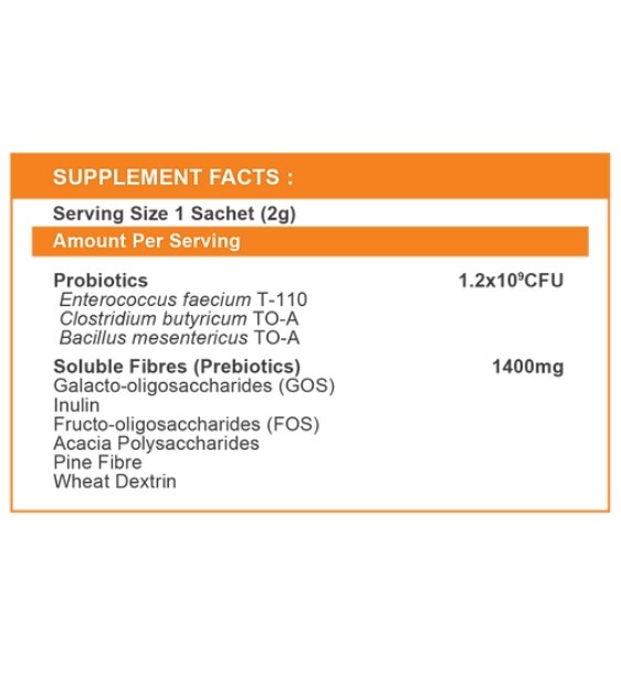 5% OFF: NATURAL PETĀ® Bio3 Pre & Pro Powder for Cats & Dogs - Good Dog Peopleā¢