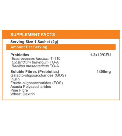 5% OFF: NATURAL PETĀ® Bio3 Pre & Pro Powder for Cats & Dogs - Good Dog Peopleā¢