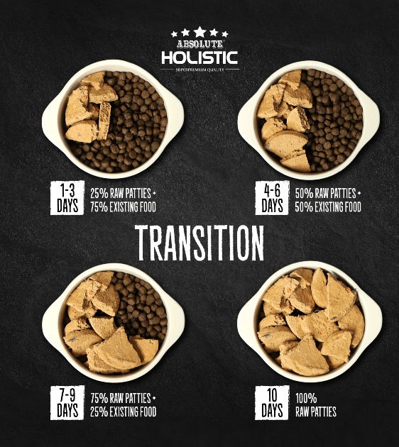 Absolute Holistic Freeze Dried Raw Chicken Patties Dog Food