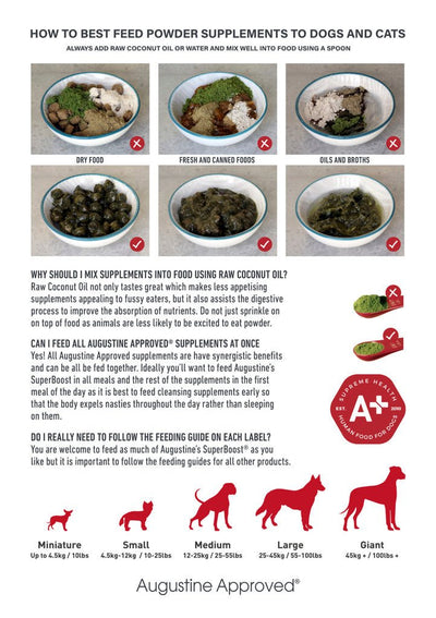 Augustine Approved Dynacol Zeolite Powder For Cats & Dogs (Nutrient Absorption, Coat, Skin & Nails) - Good Dog People™