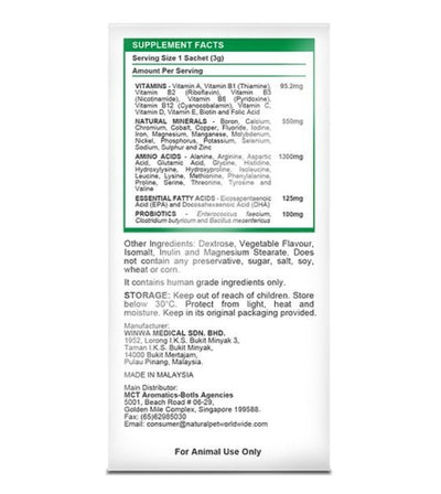 GIFT WITH PURCHASE >$120: Natural PetĀ® Skin & Coat Supplement Powder for Cats & Dogs (1 x Sachet) - Good Dog Peopleā¢