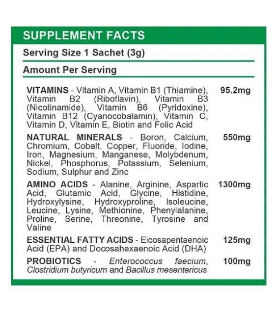 GIFT WITH PURCHASE >$120: Natural PetĀ® Skin & Coat Supplement Powder for Cats & Dogs (1 x Sachet) - Good Dog Peopleā¢