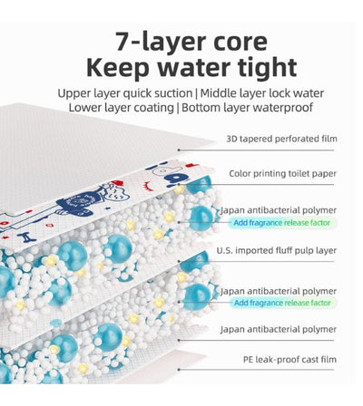 Honeycare Petrichor (Water-Contact Fragrance) Dog Pee Pads - Good Dog People™