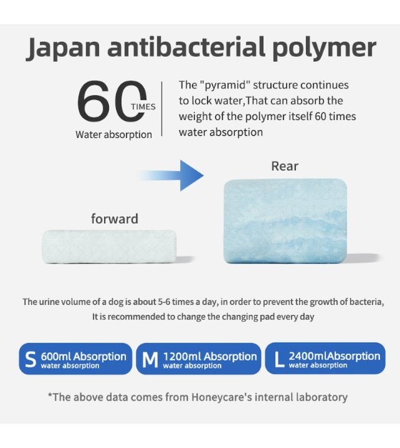 Honeycare Petrichor (Water-Contact Fragrance) Dog Pee Pads - Good Dog People™