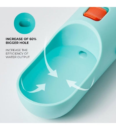 PETKIT EVERSWEET Travel 2 One-Touch Gen2 Pet Bottle - Good Dog Peopleā¢