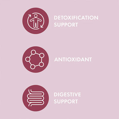 Bark & Whiskers Detox Support for Cats & Dogs