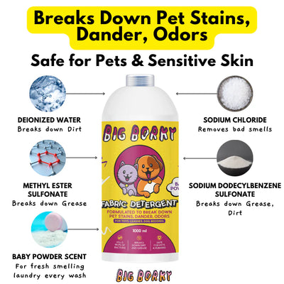 Big Porky Pet Safe Fabric Detergent (Formulated To Breaks Down Pet Stains, Dander, Odours)