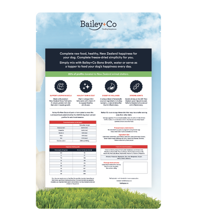 Bailey+Co New Zealand Grass-Fed Lamb Freeze Dried Raw Dog Food