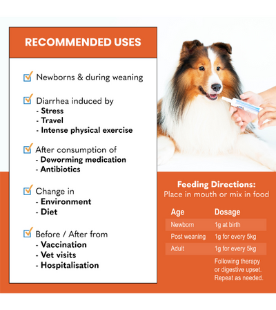 Kala Health PROBIOTIX® PLUS Probiotic Gel for Dogs & Cats