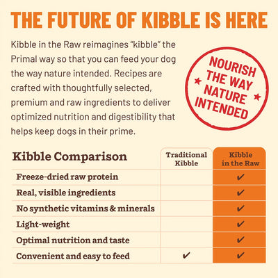 Primal Kibble in the Raw Freeze Dried Dog Food (Beef Recipe With Grains)