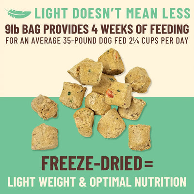 Primal Kibble in the Raw Freeze Dried Dog Food (Chicken Recipe With Grains)