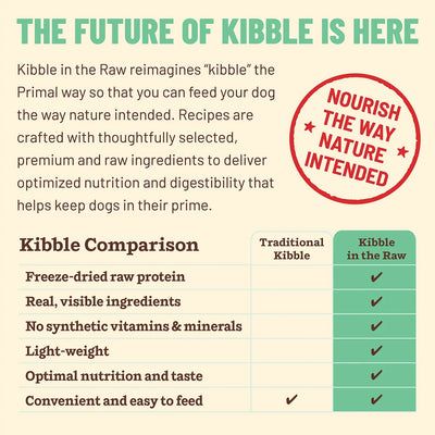 Primal Kibble in the Raw Freeze Dried Dog Food (Chicken Recipe With Grains)