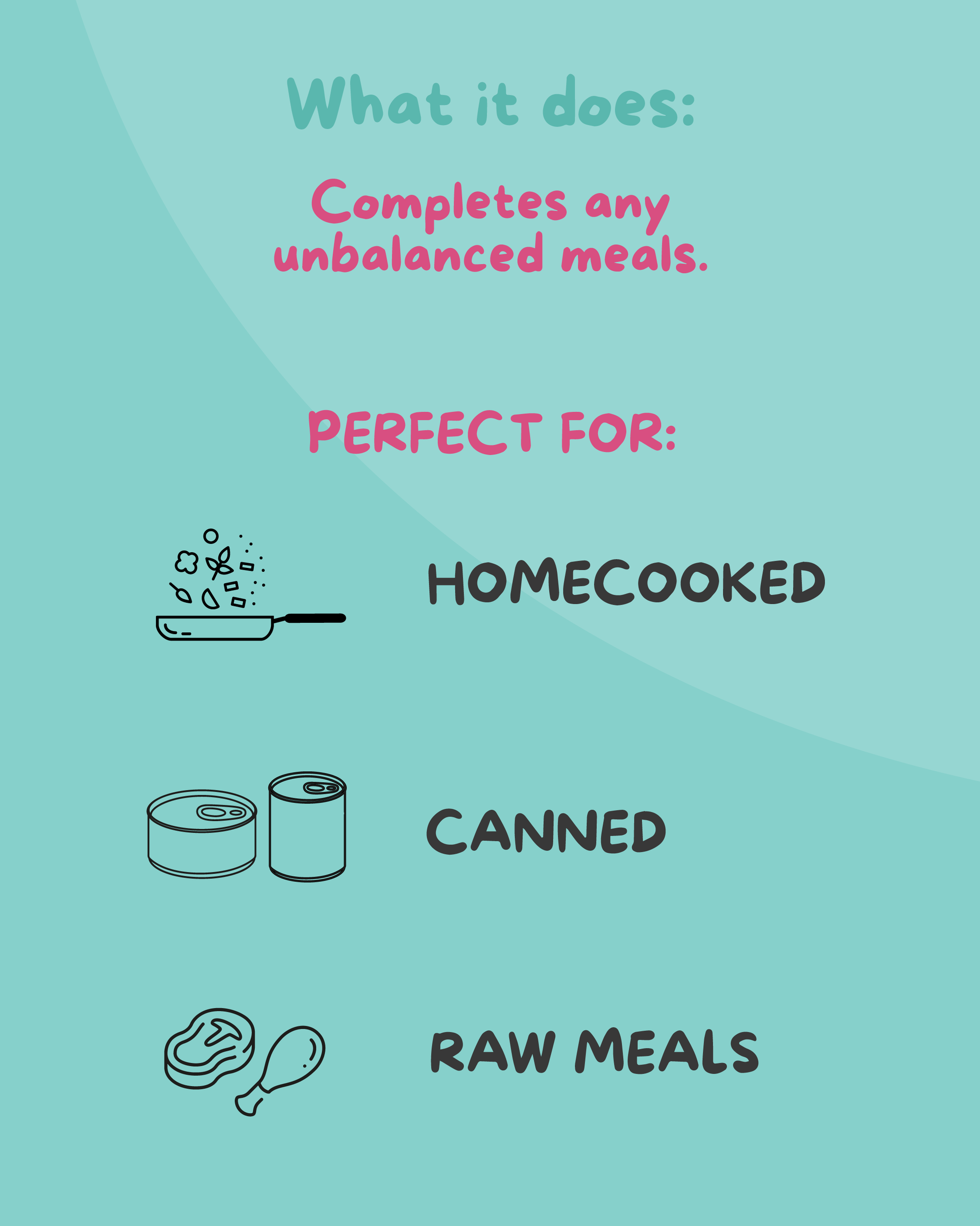 PetCubes Mix This! Meal Balancer for Dogs