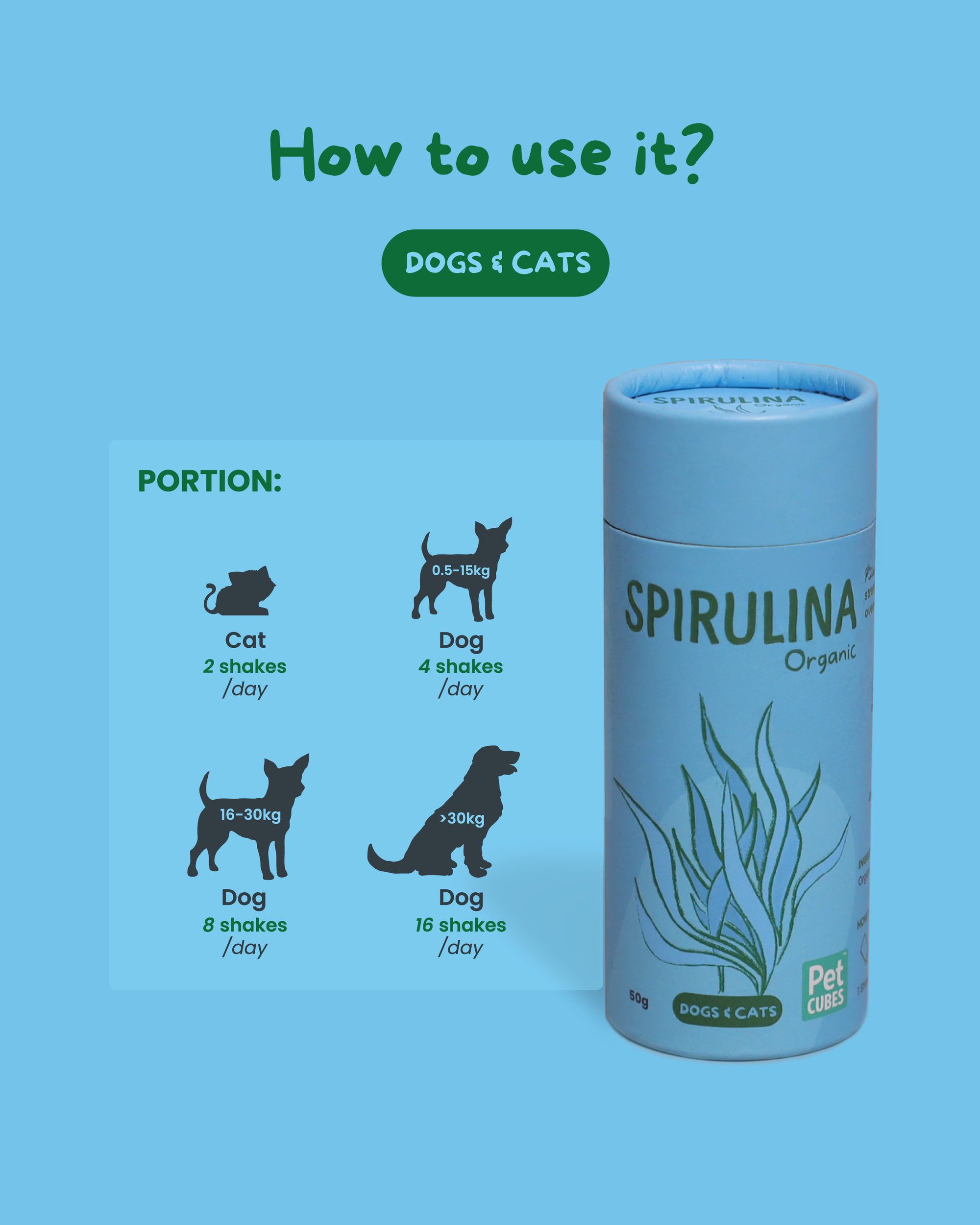 PetCubes Spirulina Organic Supplement for Dogs & Cats