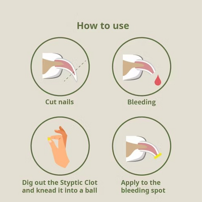 Suisa Styptic Clot Paste for Pets