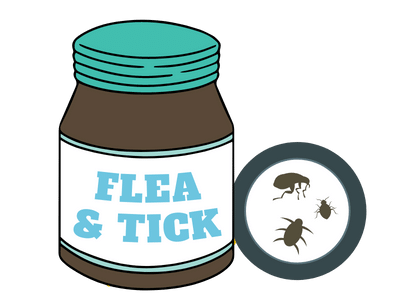 Shop Dog Flea & Tick Preventives At Singapore's Best Online Pet Store - Good Dog People