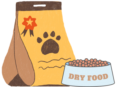 Shop Dry Dog Food Kibbles At Singapore's Best Online Pet Store - Good Dog People