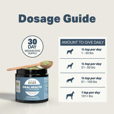 Four Leaf Rover (ORAL HEALTH) Dental Powder Dog Supplements