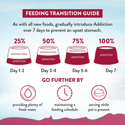 Addiction Dry Dog Food (Viva La Venison For Small Dogs)