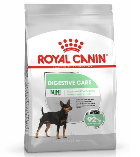 Royal Canin Mini Digestive Care Dry Dog Food Good Dog People