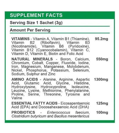 $51 ONLY [CLEARANCE]: NATURAL PET® Skin & Coat Supplement Powder for Cats & Dogs - Good Dog People™