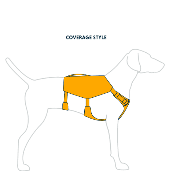 Ruffwear Switchbak Lightweight No Pull Handled Dog Pack Harness