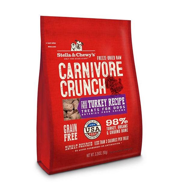 Freeze dried turkey dog on sale treats