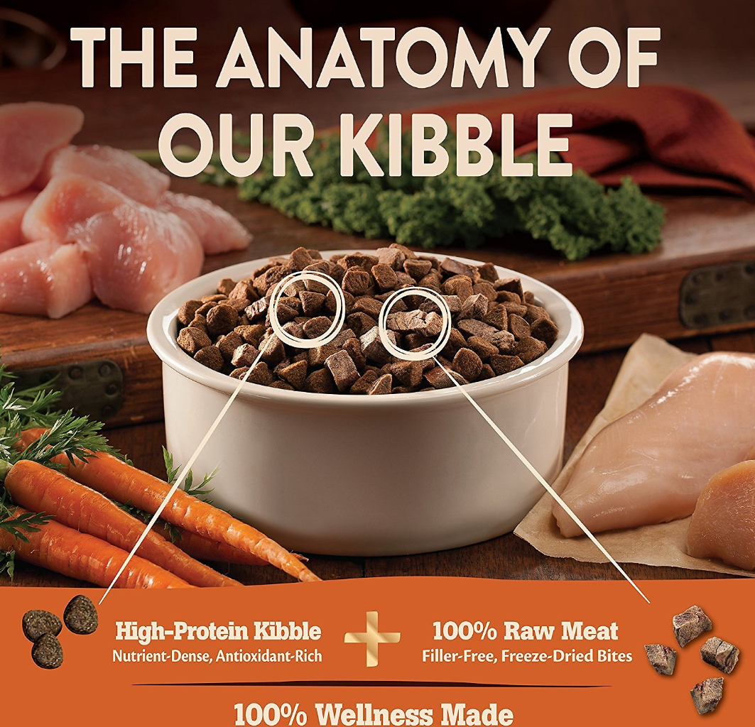 Wellness core rawrev healthy best sale weight