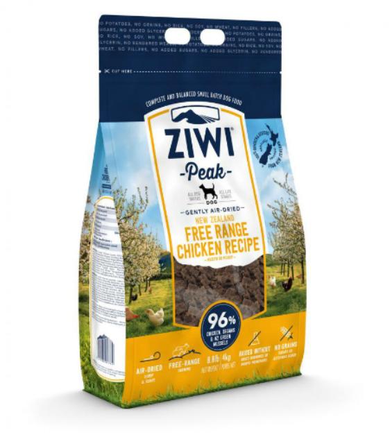 Peak 2025 dog food