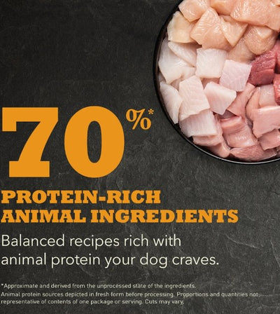 EXTRA 10% OFF + FREE FOOD: ACANA Regional Wild Prairie Recipe Dog Food - Good Dog People™