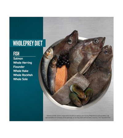 ORIJEN Small Breed Marine Fish Dry Dog Food - Good Dog People™