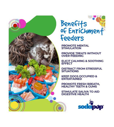 SodaPup Enrichment Feeding Tray For Dogs (Blue Mandala) - Good Dog People™