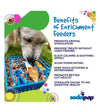 SodaPup Enrichment Feeding Tray For Dogs (Square / Blue Waiting Dogs) - Good Dog People™