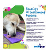 SodaPup Enrichment Lick Mat For Dogs (Square / Purple Bones) - Good Dog People™