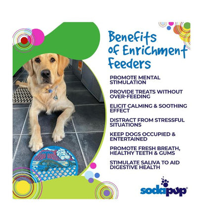 SodaPup Enrichment Lick Mat With Suction Cups For Dogs (Round / Blue Whale) - Good Dog People™