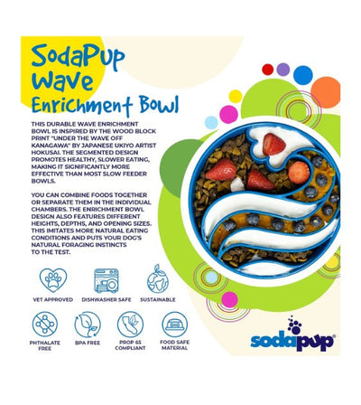 SodaPup Enrichment Slow Feeder Bowl For Dogs (Round / Blue Wave) - Good Dog People™